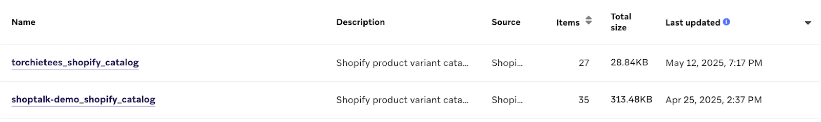 Shopify カタログ s とそのShopifyストアの名前。