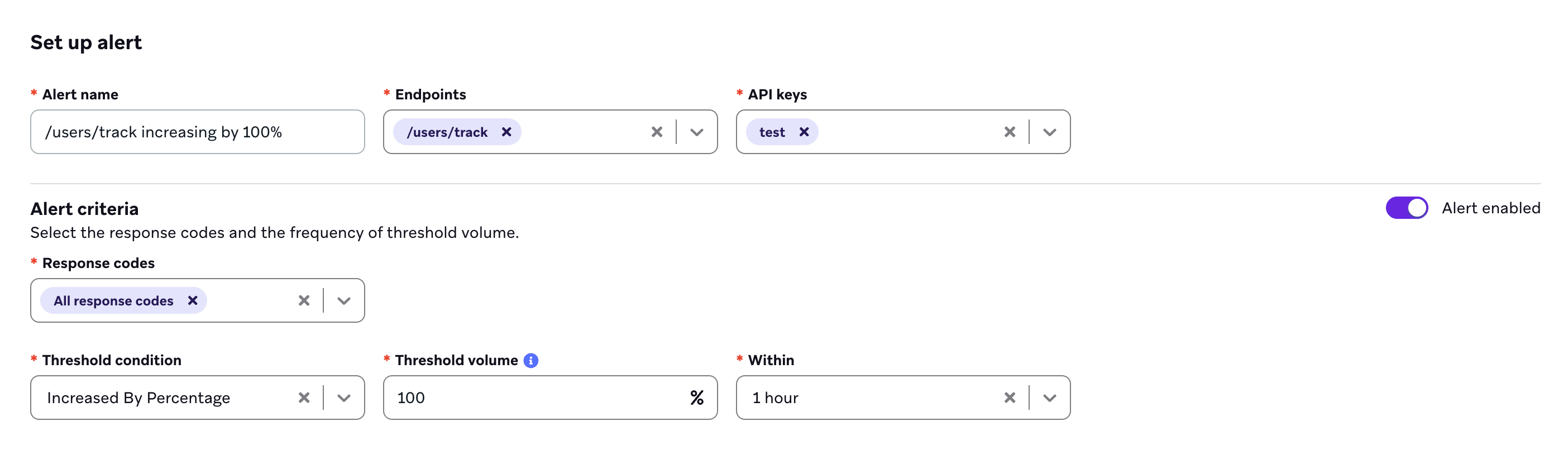 Track usersエンドポイントが1時間以内に100%増加した場合に通知を送信するAPI使用アラートの例。