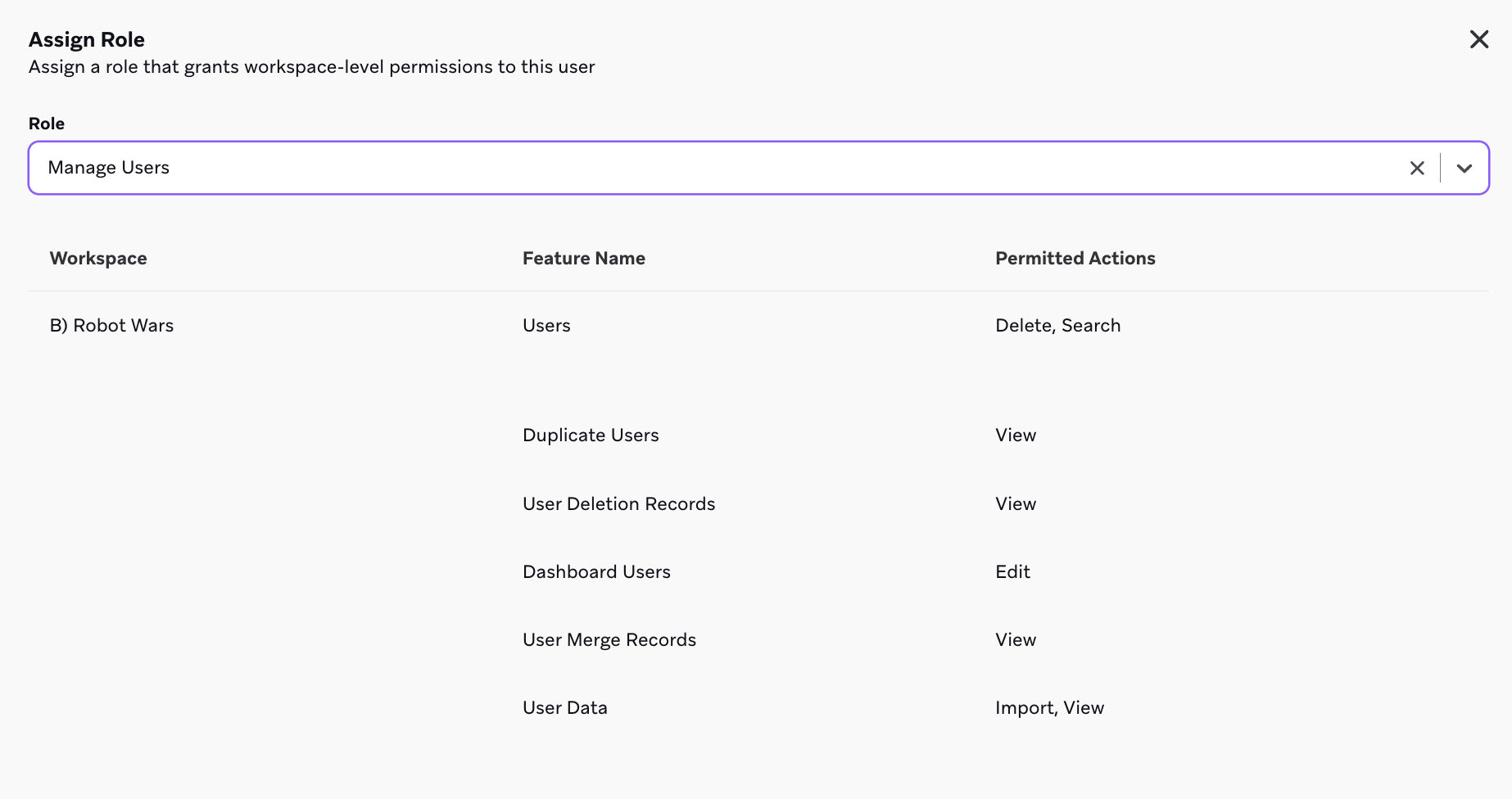 Brazeにおいて、ロールを通じてワークスペースレベルの権限が割り当てられる。