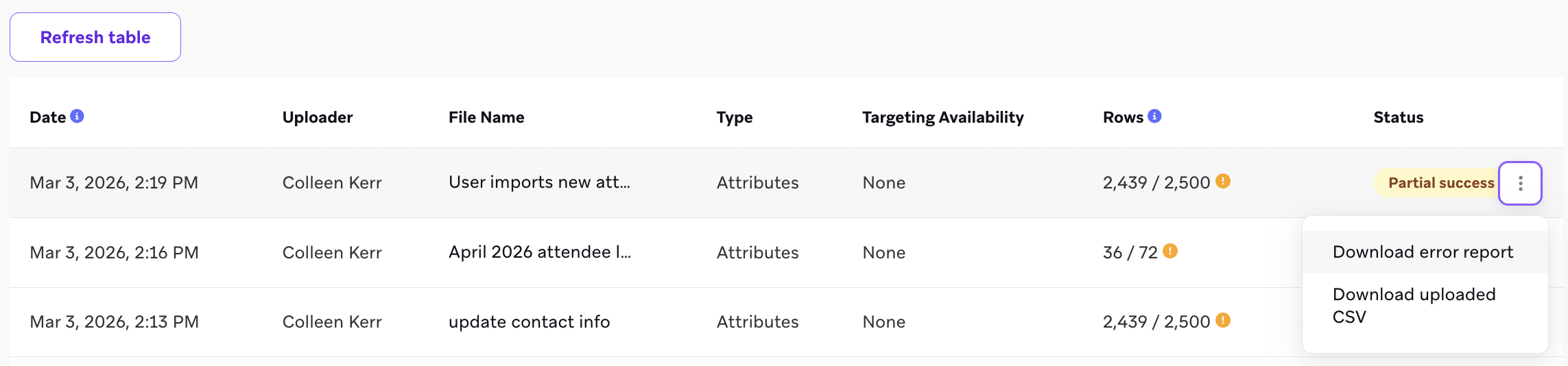 ユーザーインポートページは部分的な成功ステータスを示し、コンテキストメニューが開いている。ダウンロードエラーレポートとアップロード済みCSVのダウンロードオプションが表示されている。