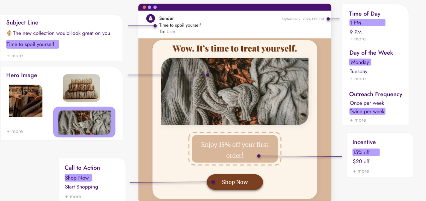 デシジョン・プロ・ダイアグラム