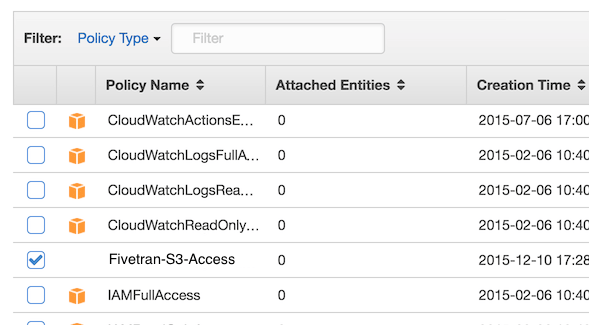 ポリシーの一覧。
