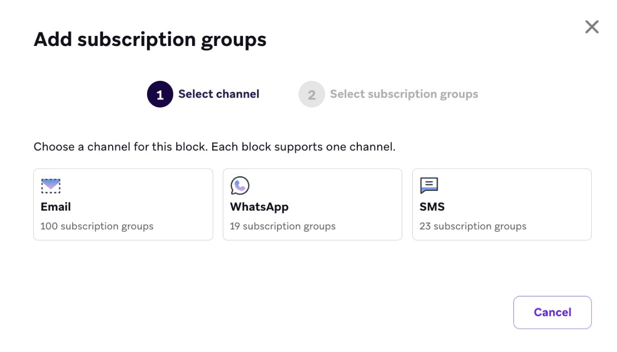 ランディングページエディターで、メール、WhatsApp、SMSのチャネルカードが表示された購読グループ追加モーダル。