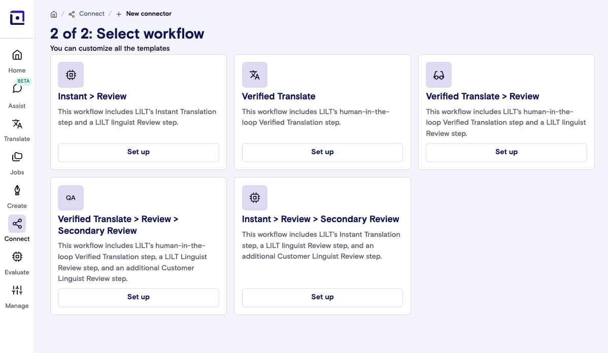 LILTのBrazeワークフロー。