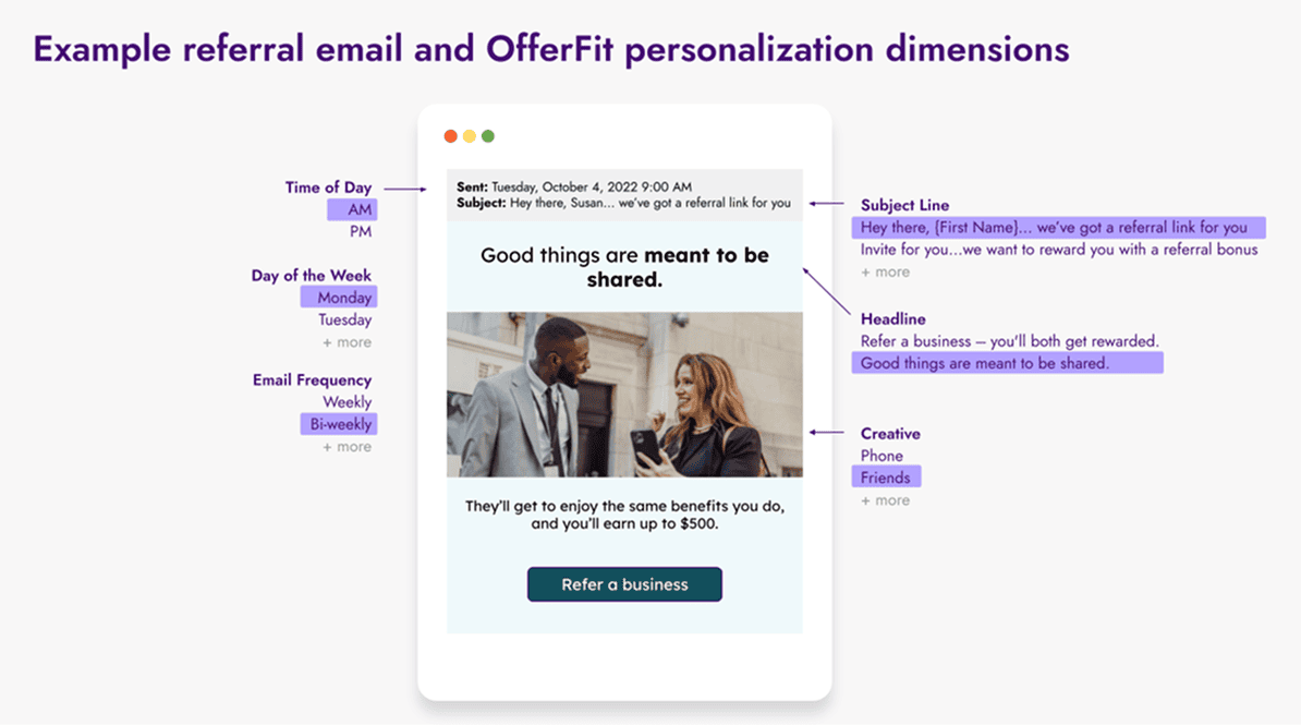 紹介メール用決定スタジオエージェントの例図。
