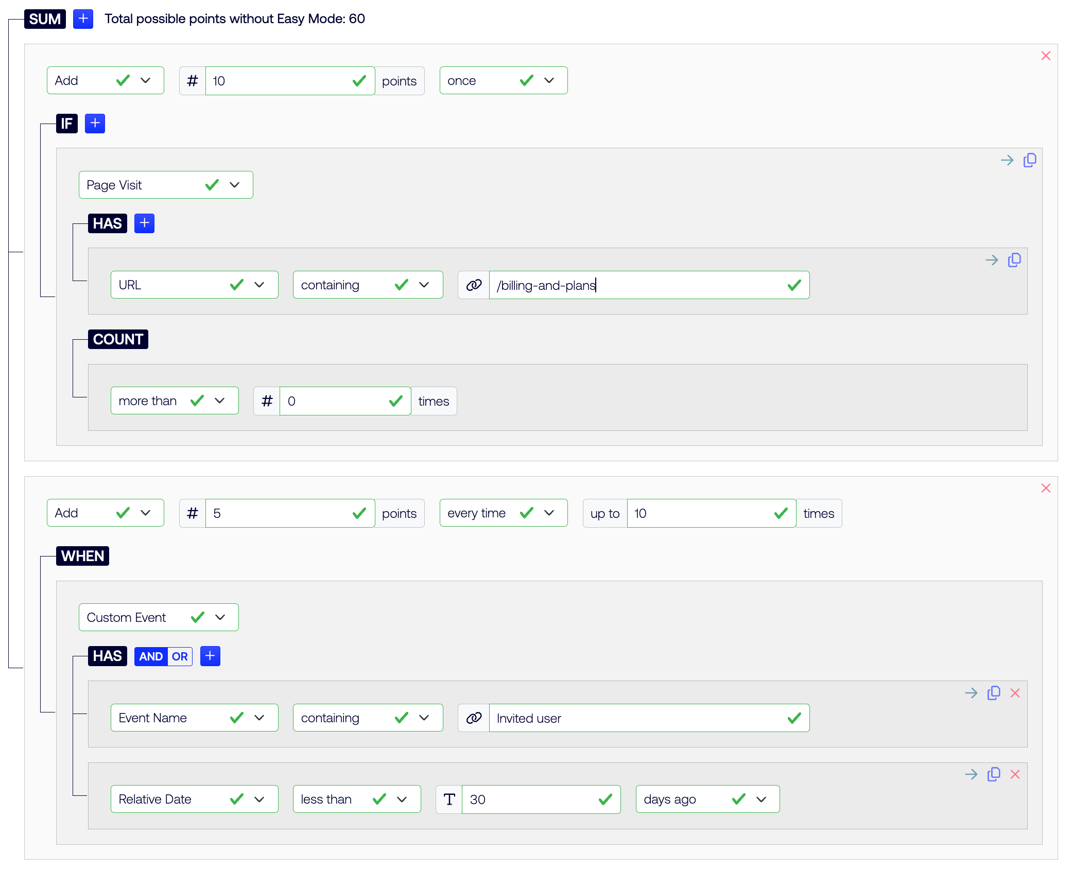 セールスウィングスにおけるシンプルなクリック・ノットコード・リードスコアリングモデルの例